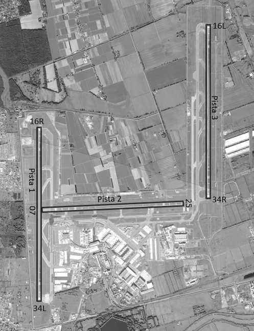 Identificazione delle piste di volo e delle relative testate pista